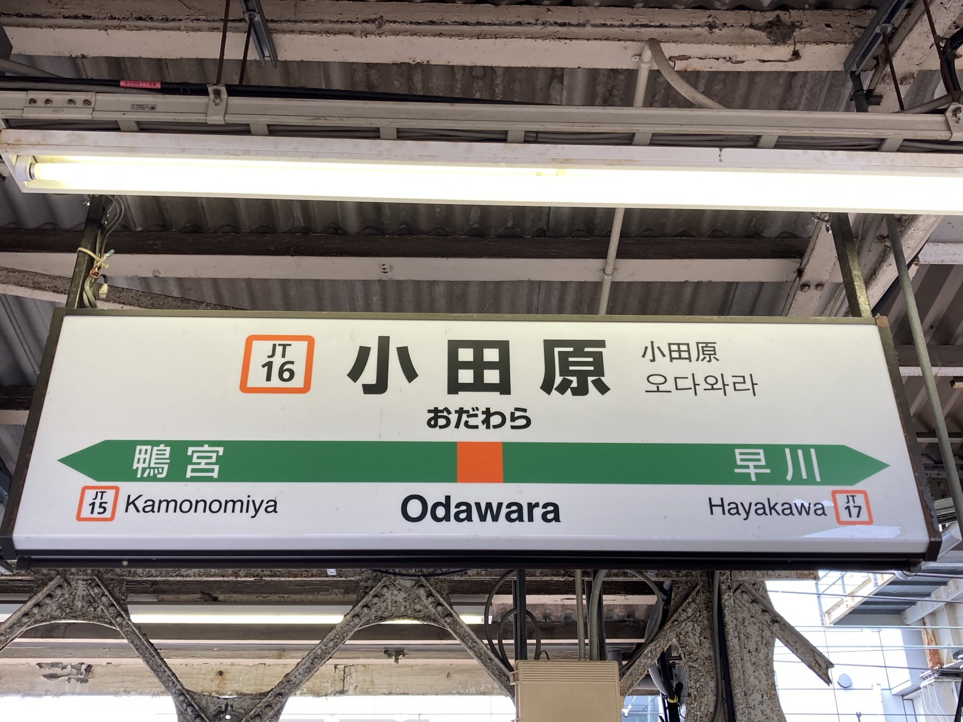 小田原駅の看板